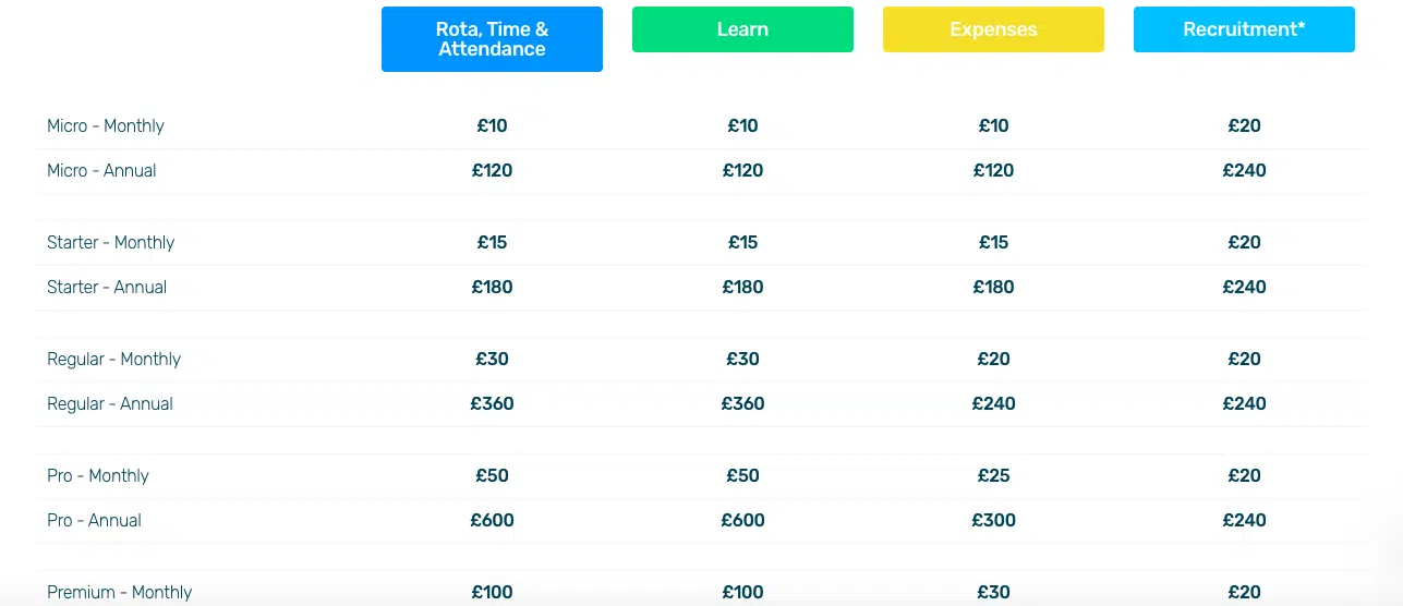 breathe hr pricing