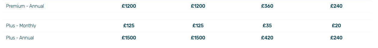 Screenshot 2023-09-20 at 09.19.50 breathe hr pricing