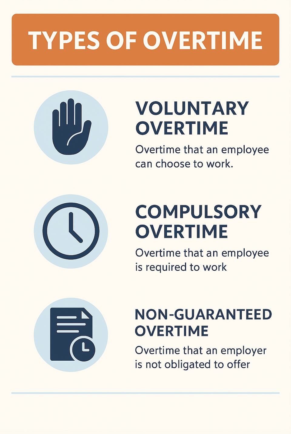 types of overtime