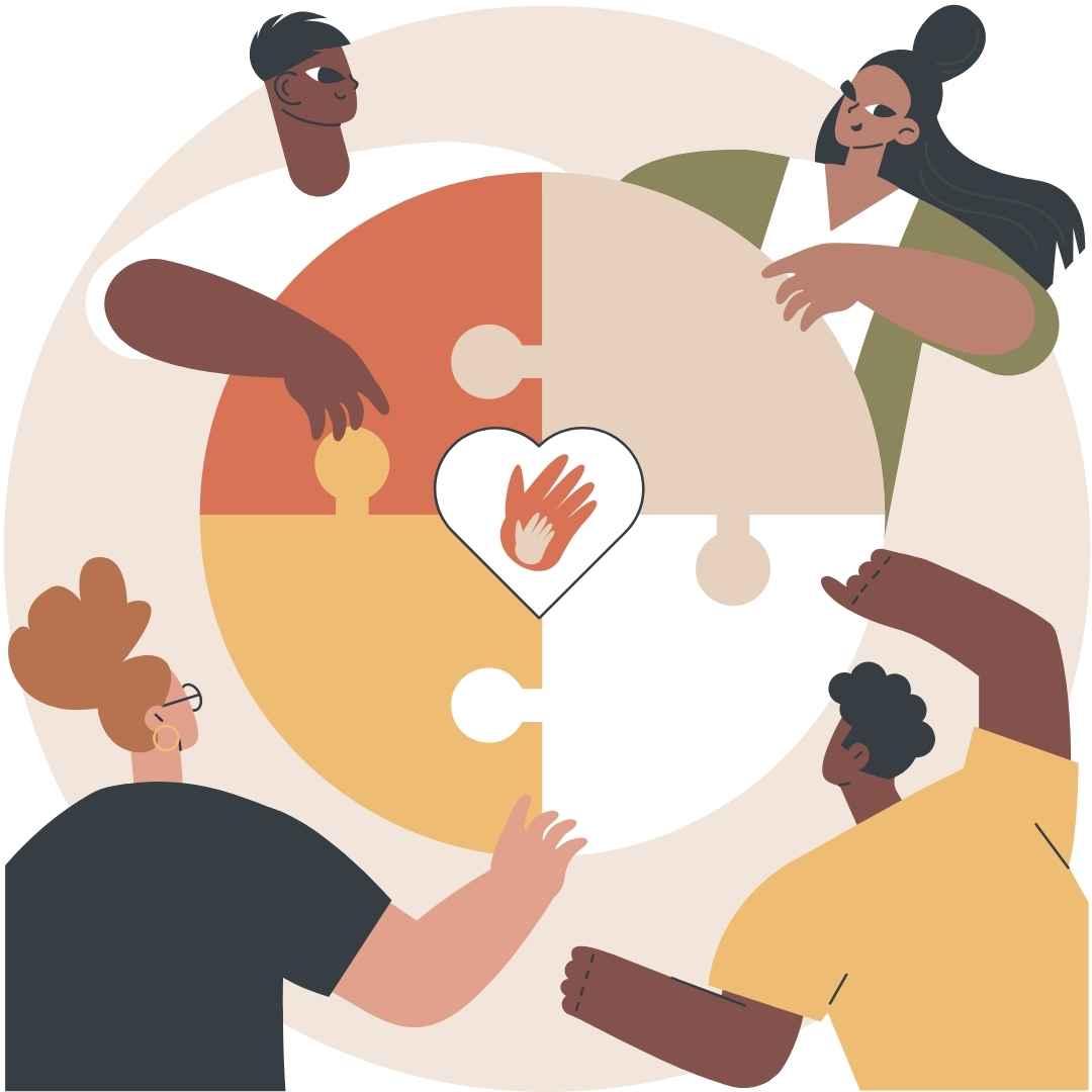 employee relations